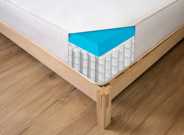 Gel Hybrid Mattresses